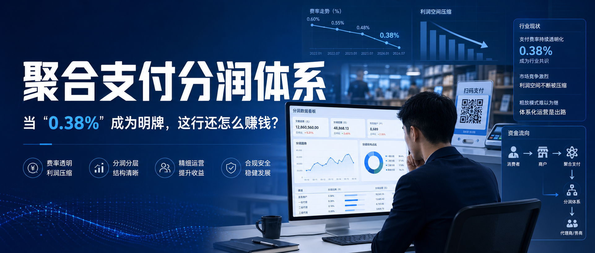 聚合支付分润体系——当“0.38%”成为明牌,这行还怎么赚钱?