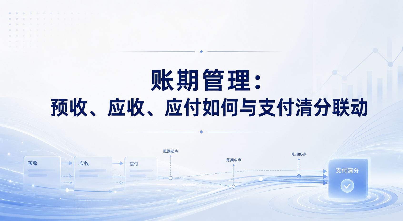 账期管理：预收、应收、应付如何与支付清分联动