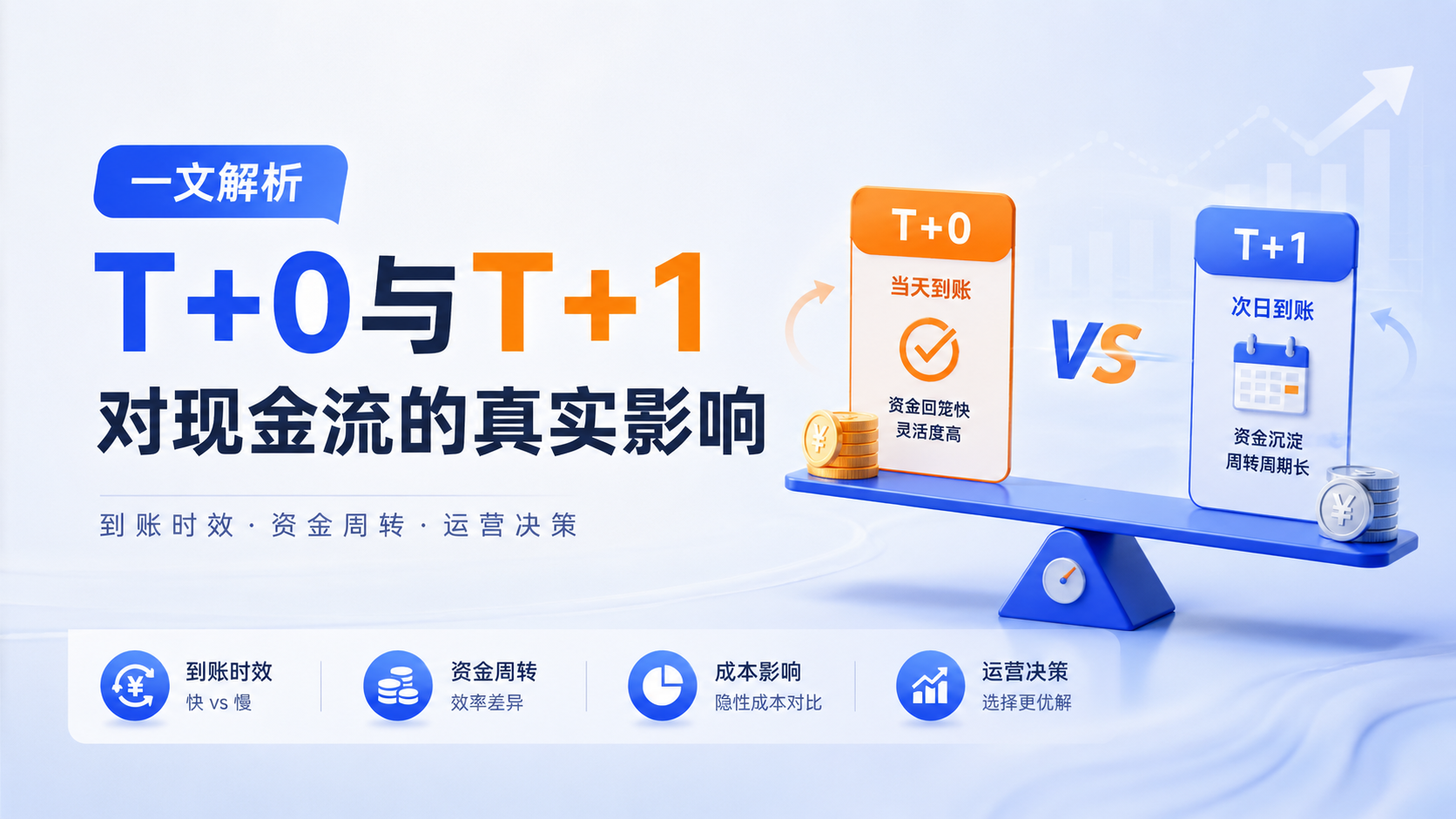 一文解析T+0与T+1对现金流的真实影响