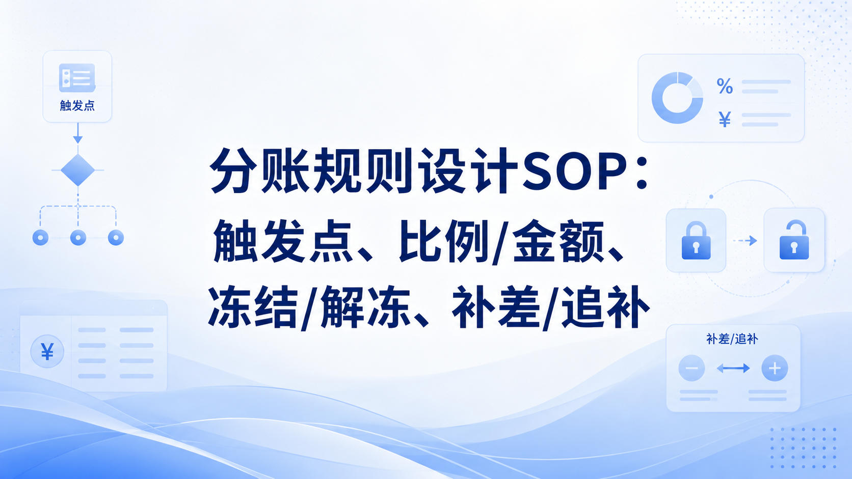 分账规则设计SOP:触发点、比例/金额、冻结/解冻、补差/追补