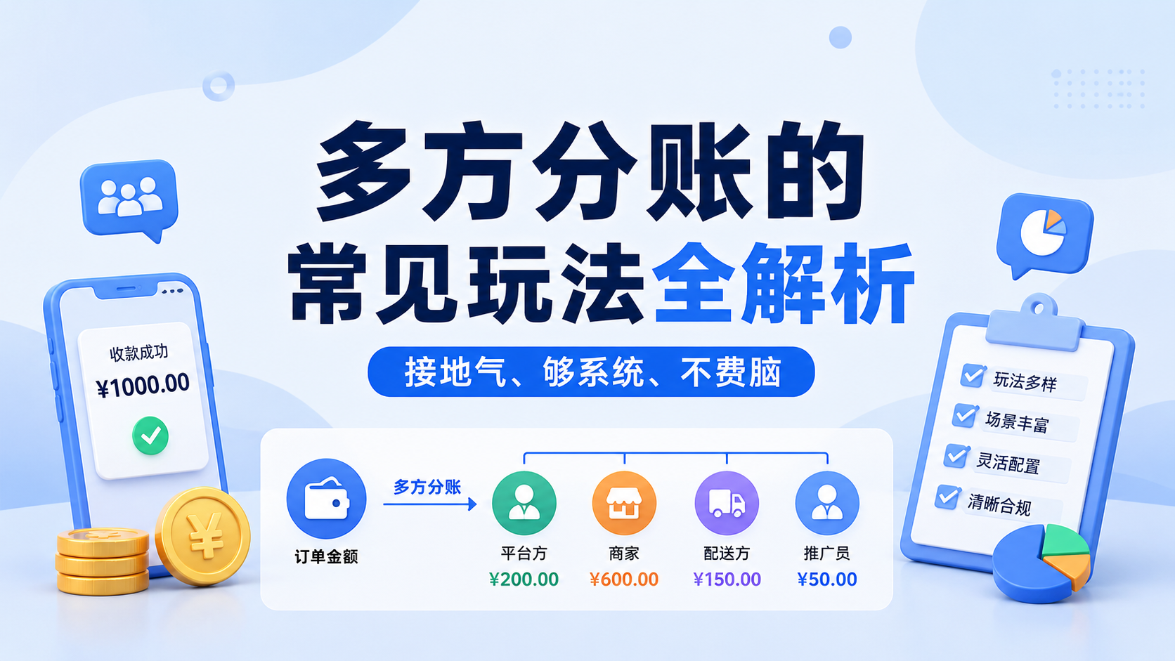 多方分账的常见玩法全解析:从“分钱”到“驱动增长”的战略引擎