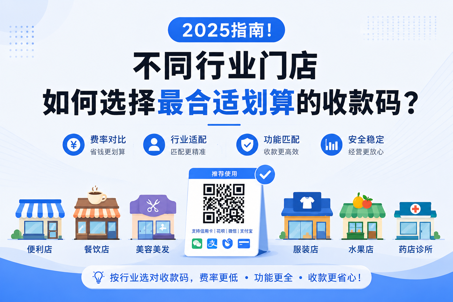 2025指南!不同行业门店如何选择最合适划算的收款码?