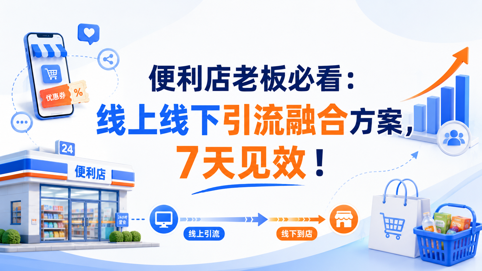 便利店老板必看:线上线下引流融合方案,7天见效!