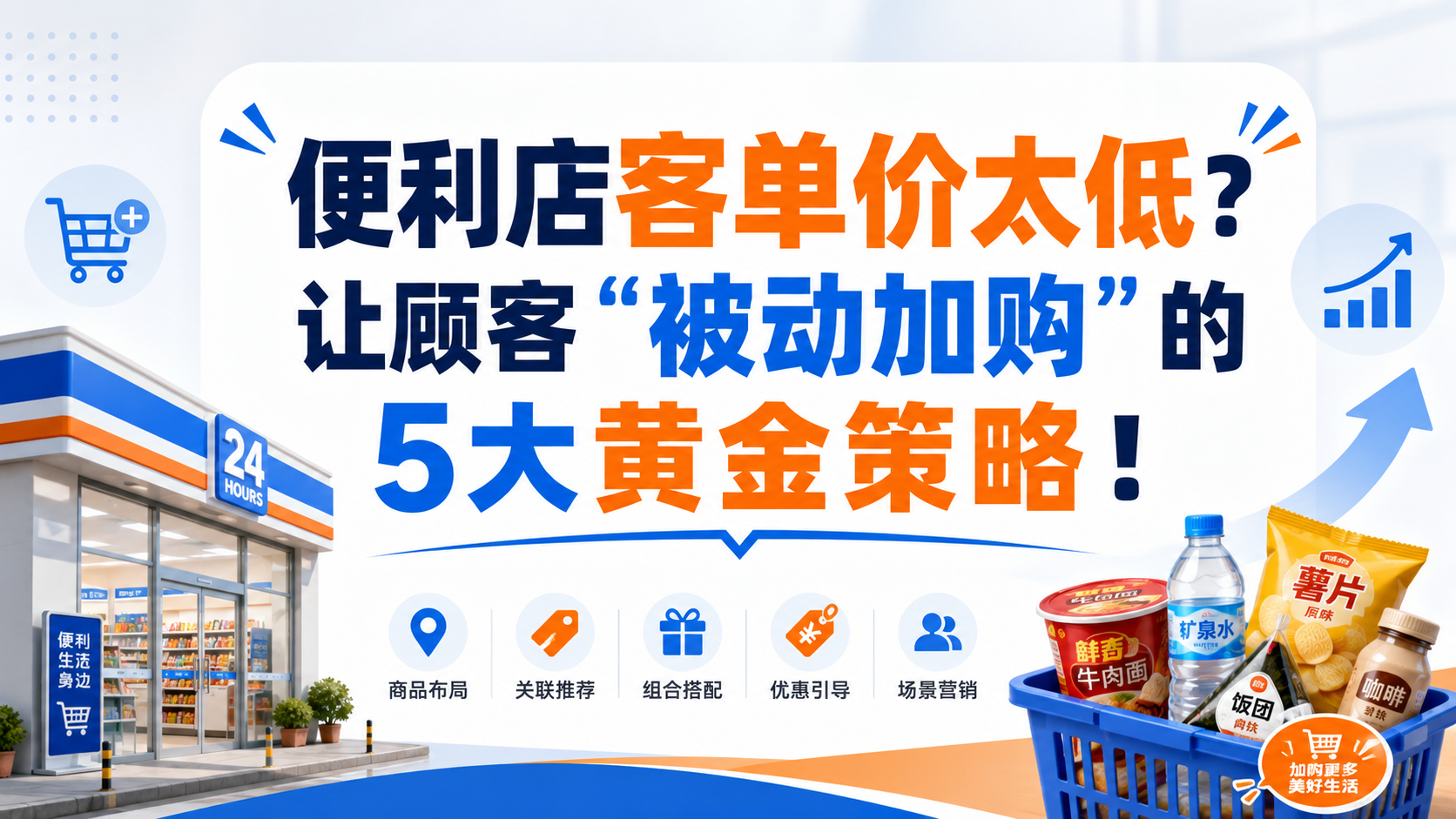 便利店客单价太低?让顾客“被动加购”的5大黄金策略!