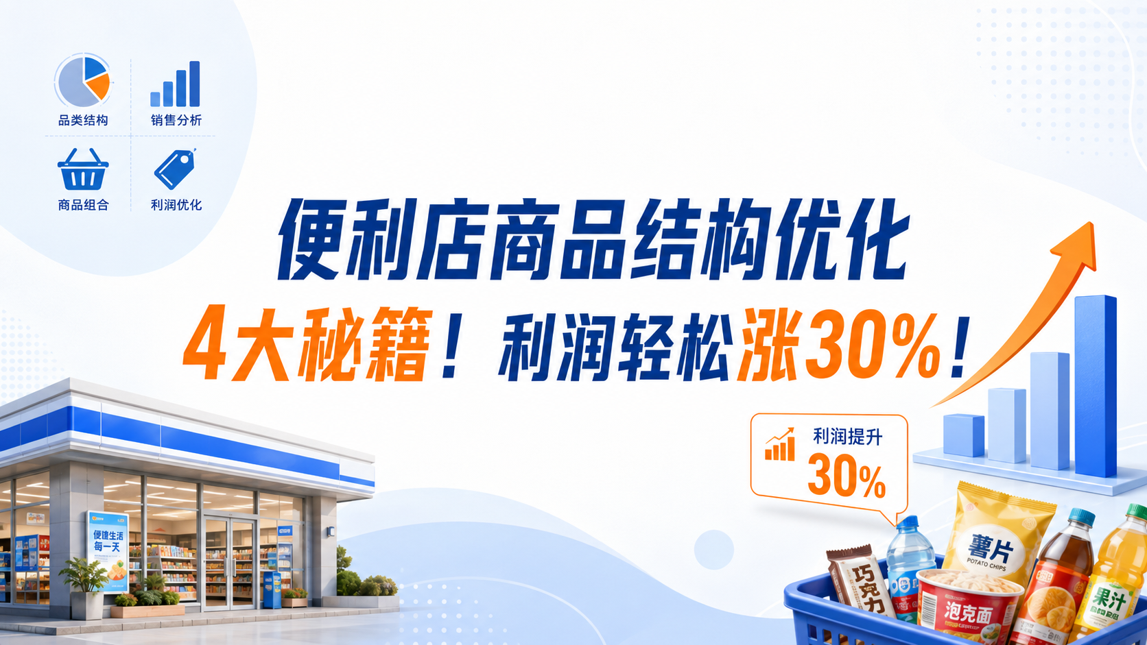 便利店商品结构优化4大秘籍!利润轻松涨30%!