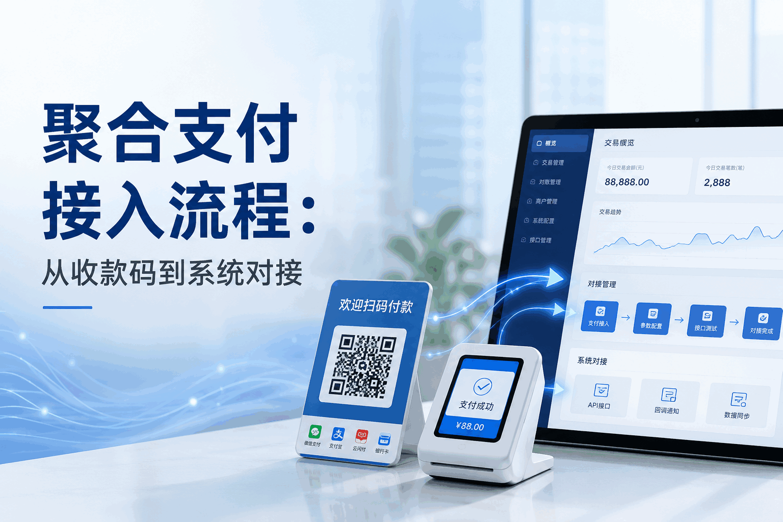 聚合支付接入流程:从收款码到系统对接