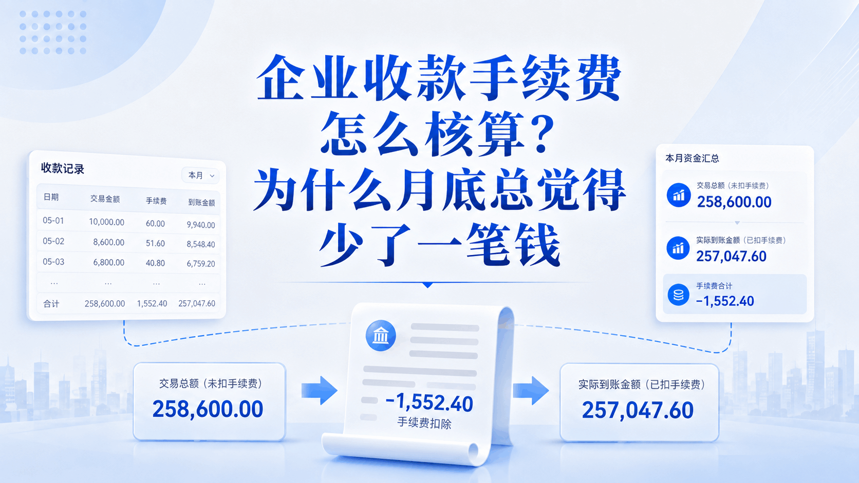 企业收款手续费怎么核算?为什么月底总觉得少了一笔钱