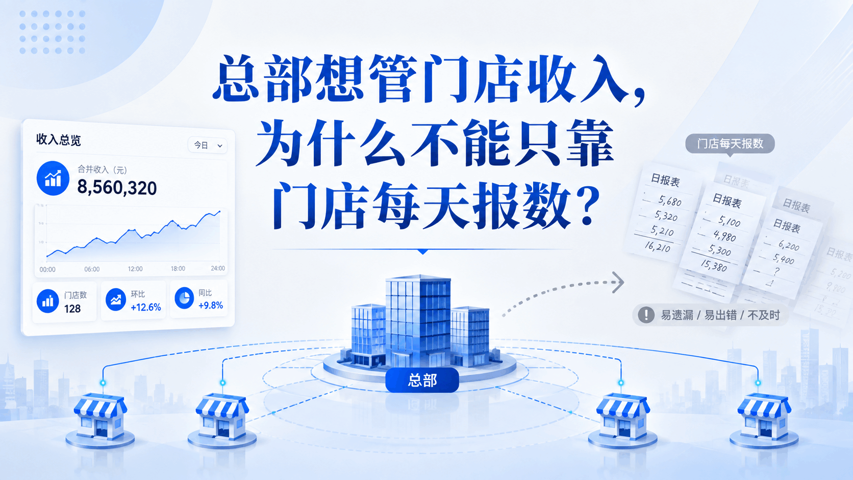 总部想管门店收入,为什么不能只靠门店每天报数?